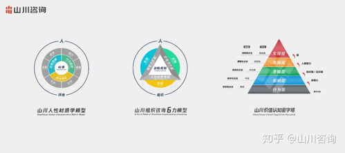 携手壹星科技 以技术交流驱动高质量发展的创新实践